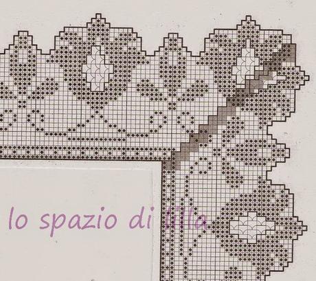 Schemi di bordi crochet con angoli, utili per copertine e tovagliette / Crochet edges with corner useful for baby blankets and placemats, free patterns