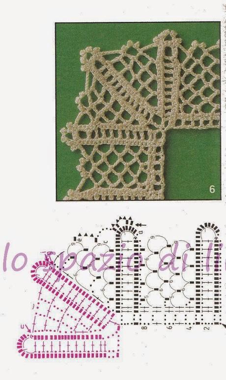 Schemi di bordi crochet con angoli, utili per copertine e tovagliette / Crochet edges with corner useful for baby blankets and placemats, free patterns