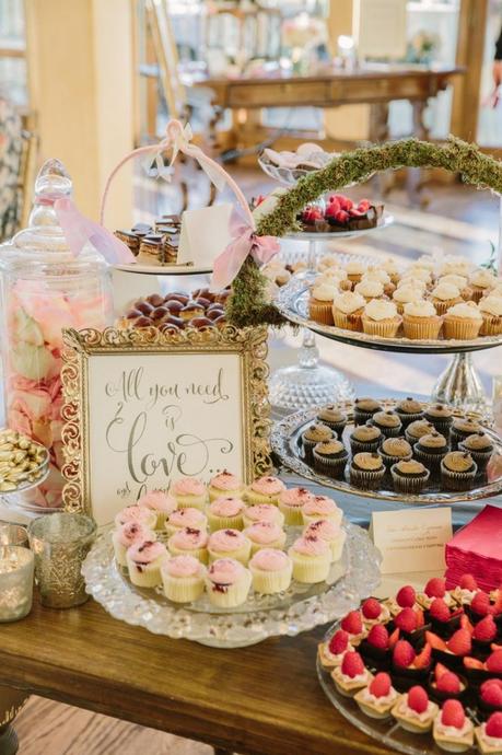 Il galateo dello sweet table durante il matrimonio