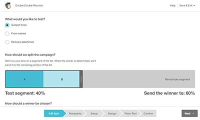 A/B testing