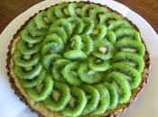 Ricetta della Crostata Kiwi
