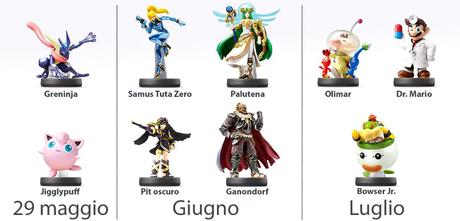 Annunciata la prossima ondata di Amiibo