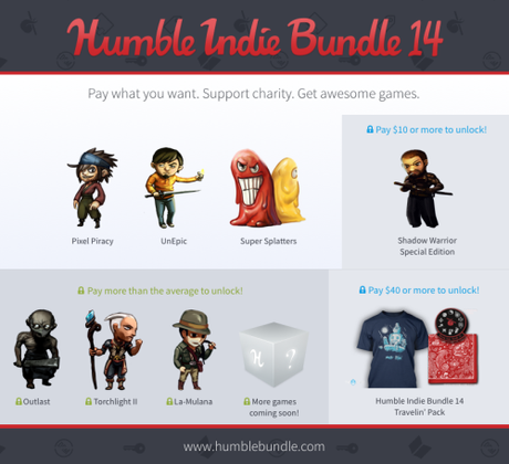 Humble Indie Bundle 14