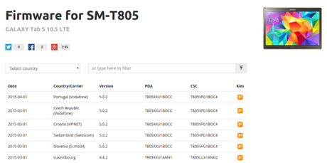 Firmware for Samsung SM T805   SamMobile