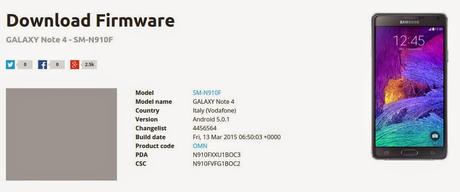 Android 5.0 Lollipop disponibile su Samsung Galaxy Note 4 Vodafone