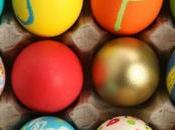 Come calcola Pasqua?
