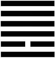 I Ching per Laura - esagramma 44.1,2 alt=