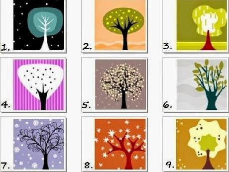 Personalità: il test dell'Albero