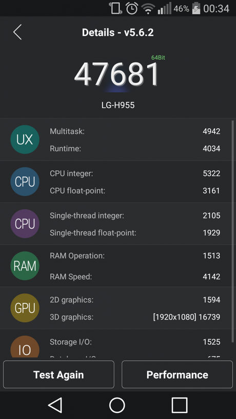 x-lg-g-flex2-benchmark- lg g flex2