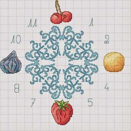 Orologi a punto croce classici