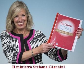 Finalmente una giusta della Giannini: i genitori la smettano di contestare i prof.