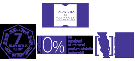 Lavanda di Toscana - Eau de parfum, gel gambe, crema viso e crema mani / Perfumy i kremy z lawendą