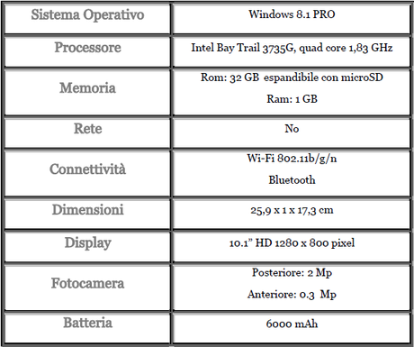 Mediacom WinPad X100 Scheda