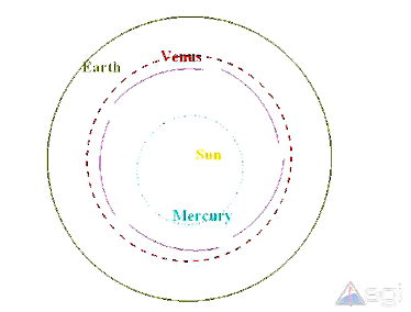 Minisatelliti per spiare asteroidi pericolosi