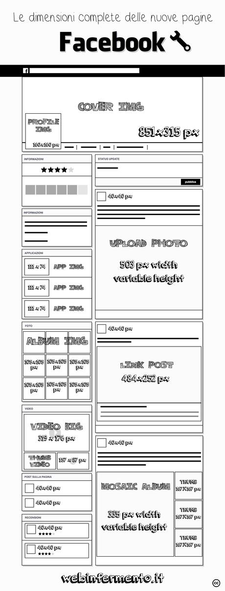 facbook-size-infographic