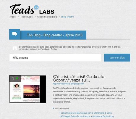 Che Fretta C’era, Benedetta Primavera… numero-1-tra-i-blog-creativi-in-italia
