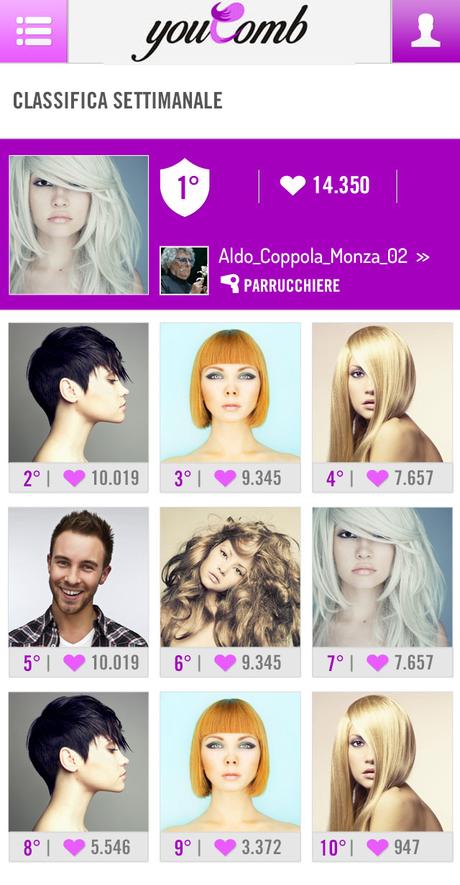 youComb Il Primo Social Network Dedicato ai Capelli