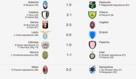 La Serie A di Multiplayer.it - 30a Giornata