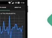 Internet speed meter monitorizza connessione Android
