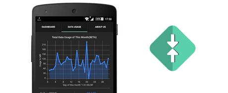 Internet speed meter