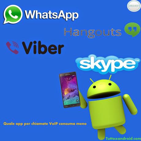 Chiamate Whatsapp Voip quanto consumano? Confronto con Viber, Skype e Hangouts