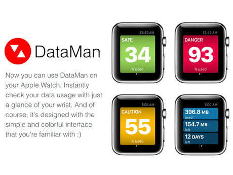 DataMan-for-Apple-Watch