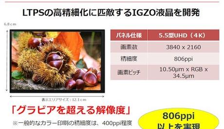 Sharp-IGZO-4K-smartphone-display