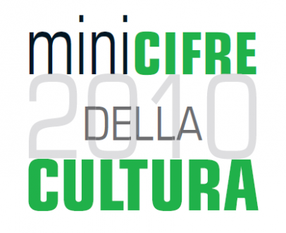 Minicifre della Cultura 2010: Regione Veneto al primo posto in Italia per tutela del paesaggio e ambiente