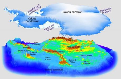 Il ghiaccio si forma dal basso