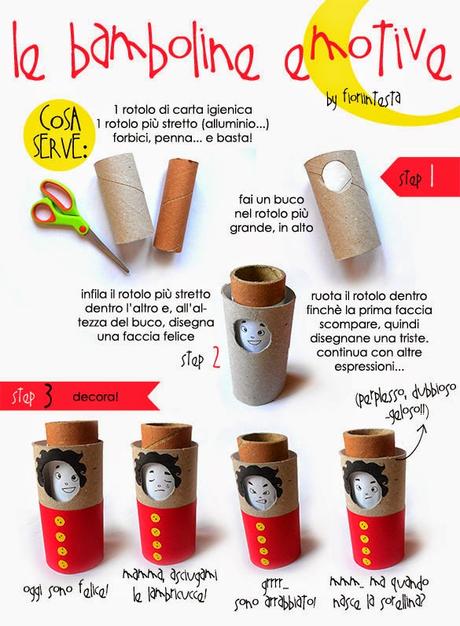 Riciclo Creativo per Bambini edizione 2015 – Creative Recycling for Kids 2015