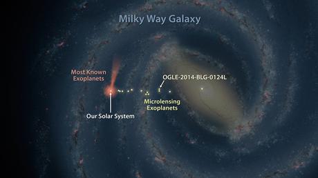 Rappresentazione artistica della Via Lattea che mostra il punto in cui si trova uno degli esopianeti più lontani mai scoperti, a 13 mila anni luce dal Sistema solare. Crediti: NASA/JPL-Caltech