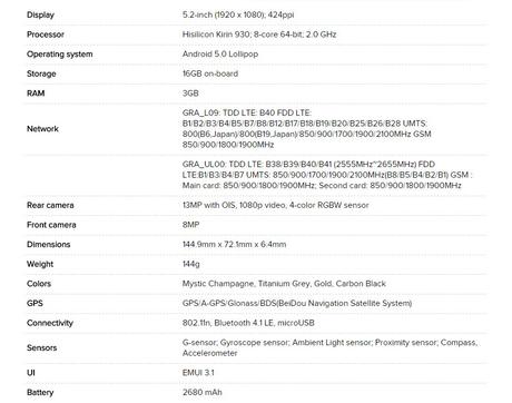 P8-specification