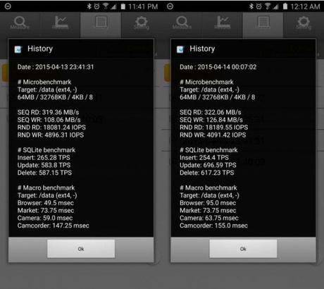 Samsung Galaxy S6 performance crittografia