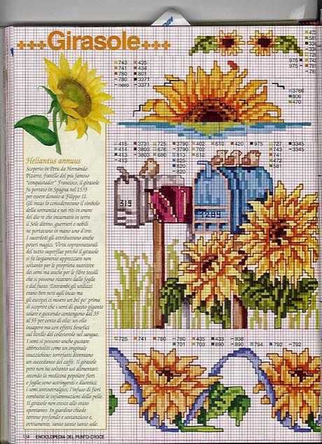 Grande raccolta di schemi a tema Girasole