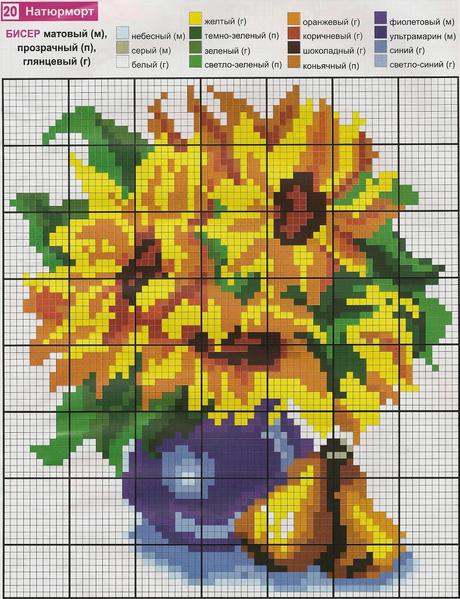 Grande raccolta di schemi a tema Girasole