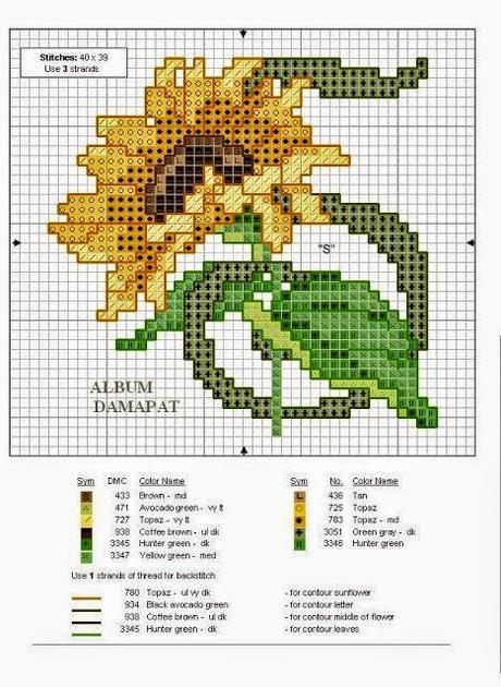 Grande raccolta di schemi a tema Girasole