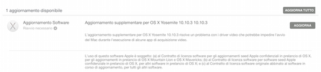 Piccolo upgrade per OS X 10.10.3