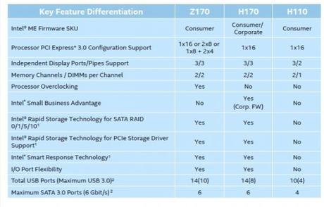 PC Magazine #202