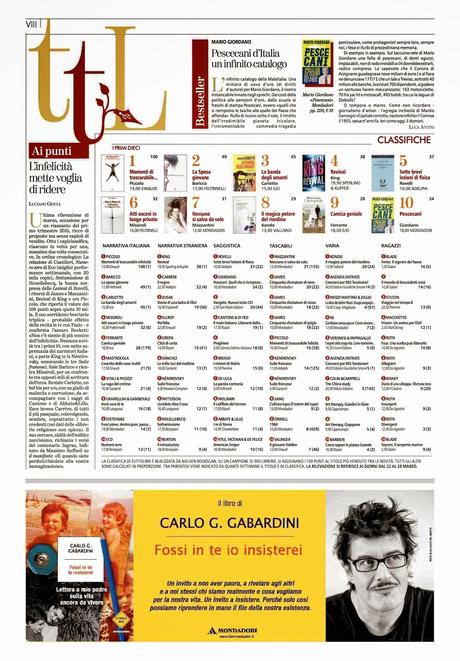 Rassegna dei Libri - 14° settimana - dal 02 aprile al 08 aprile 2015