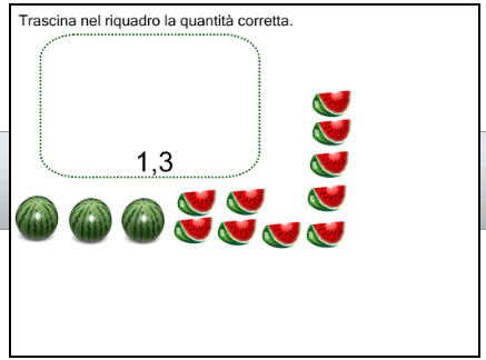 Unità e decimi: lezione pronta per LIM