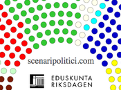 FINNISH General Election january 2014 proj.): KESK 23,5% (+6,8%), 16,7%, 16,5%