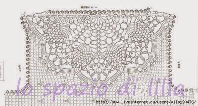 A gentile richiesta... Gli schemi per un coprispalle crochet da bimba / Girly crochet shrugs and boleros patterns