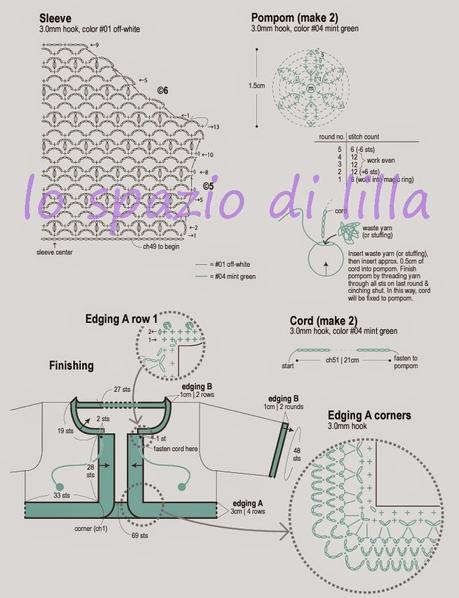 A gentile richiesta... Gli schemi per un coprispalle crochet da bimba / Girly crochet shrugs and boleros patterns