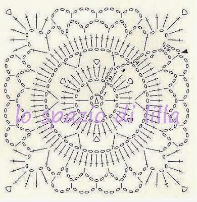 A gentile richiesta... Gli schemi per un coprispalle crochet da bimba / Girly crochet shrugs and boleros patterns