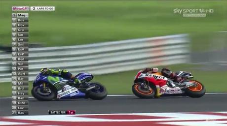 Ascolti record per Sky Sport MotoGP e Sky Sport F1 HD nelle 24 ore