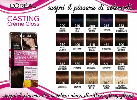 CastingCremeGloss