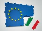 Italia fuori dall’Euro, forse doveva neanche entrarci