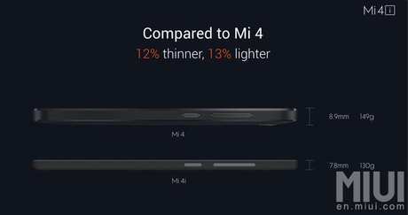 thinner than Mi 4