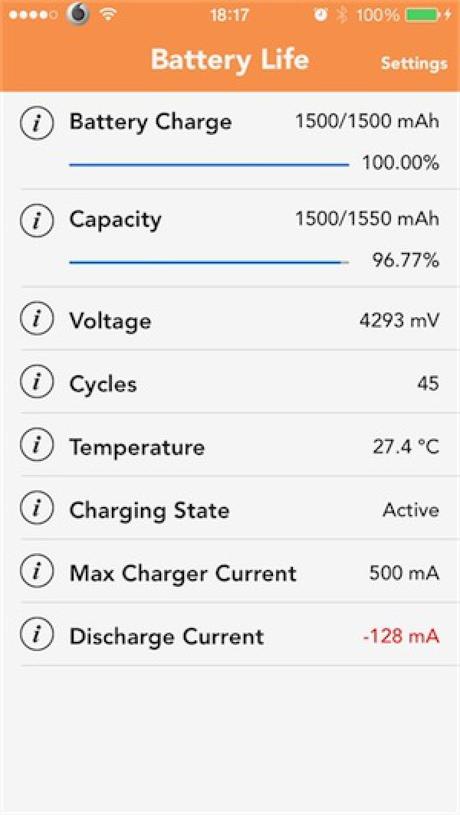 Tweak Cydia (iOS 8.x.x) – BatteryLife lo stato della nostra batteria si aggiorna! [Aggiornato Vers. 1.6.4]