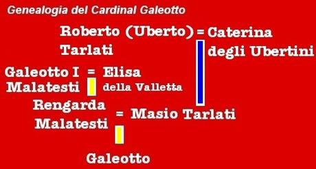 Galeotto di Pietramala, memoria cancellata